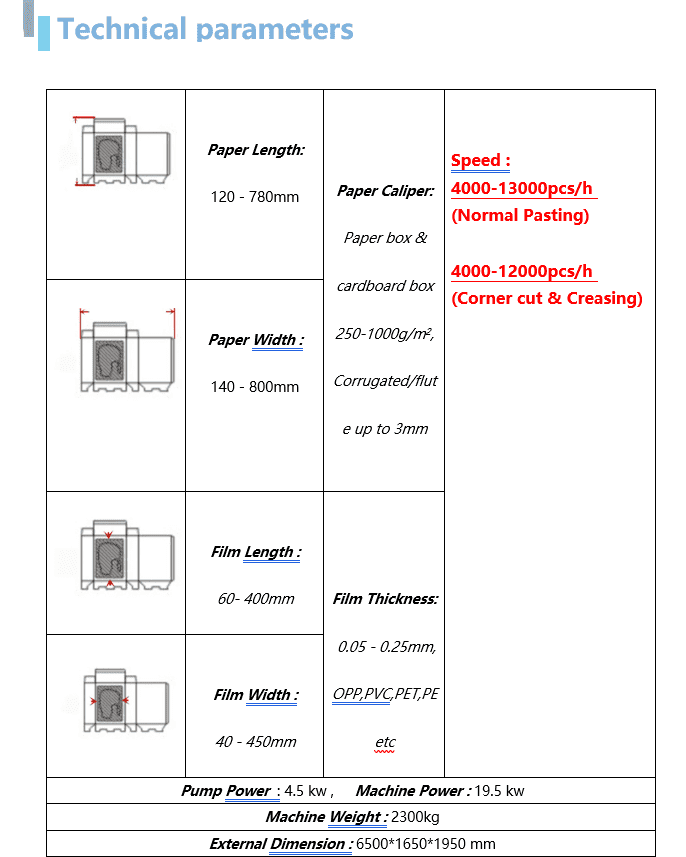 ZKT-890A Full Servo Window Patching Machine 12 ZKT-890A Full Servo Window Patching Machine