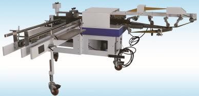 Optional devices for folder gluer machines 10 auto closed machine